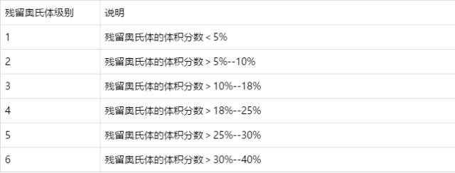 殘余奧氏體評(píng)級(jí).jpg