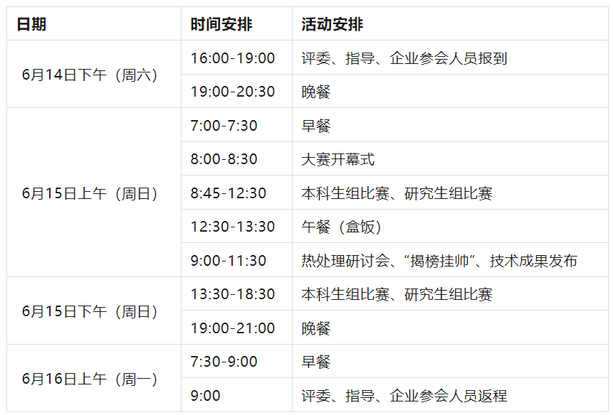 “豐東杯”山東省大學生材料熱處理創(chuàng)新創(chuàng)業(yè)大賽通知（第二輪